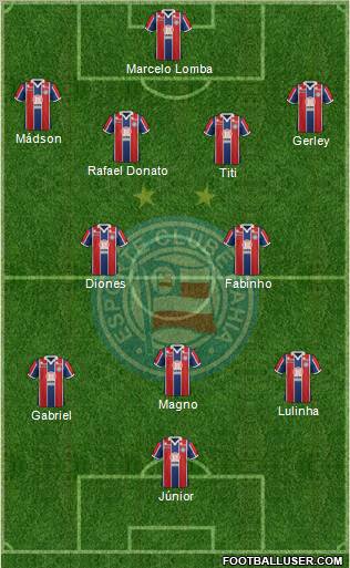 EC Bahia Formation 2012