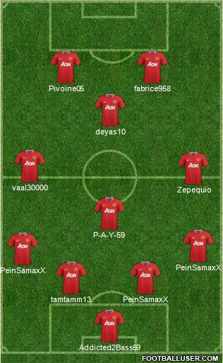 Manchester United Formation 2012