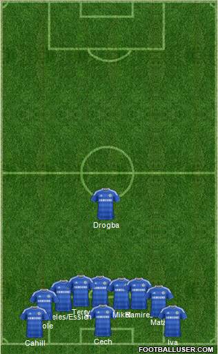 Chelsea Formation 2012