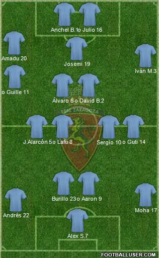 R. Zaragoza S.A.D. Formation 2012