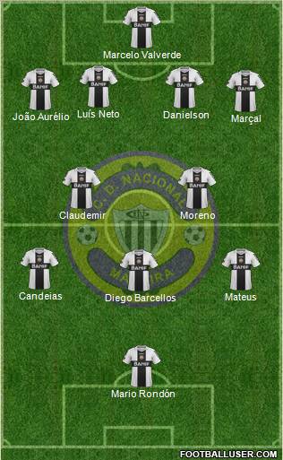 Clube Desportivo Nacional Formation 2012