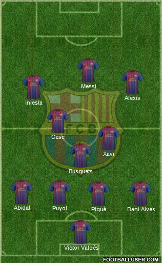 F.C. Barcelona Formation 2012