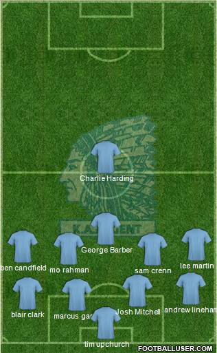 KAA Gent Formation 2012