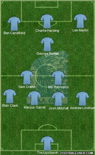 KAA Gent Formation 2012