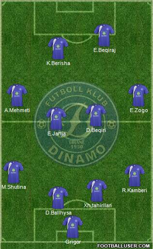 KS Dinamo Tirana Formation 2012
