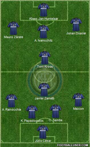 F.C. Internazionale Formation 2012