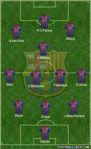 F.C. Barcelona Formation 2012