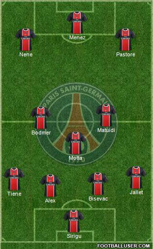 Paris Saint-Germain Formation 2012