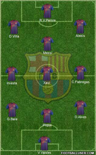 F.C. Barcelona Formation 2012