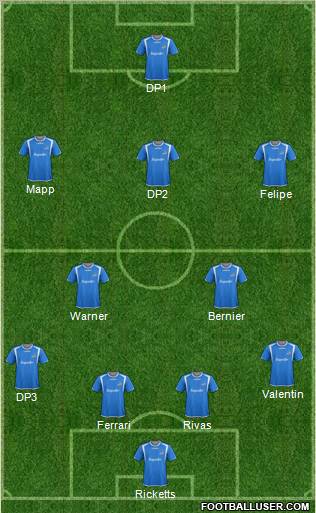 Montreal Impact Formation 2012