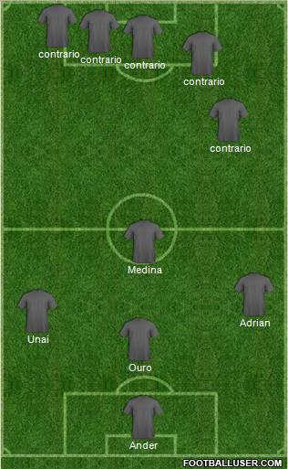 Champions League Team Formation 2012