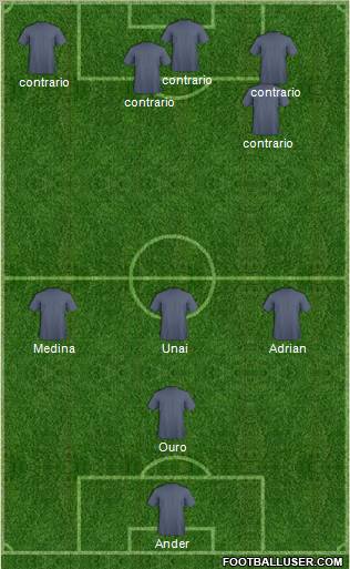 Champions League Team Formation 2012
