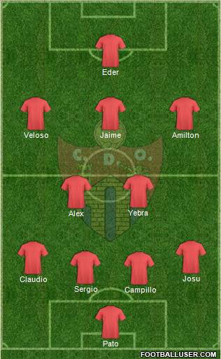 C.D. Ourense Formation 2012