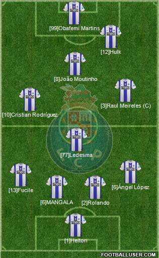 Futebol Clube do Porto - SAD Formation 2012