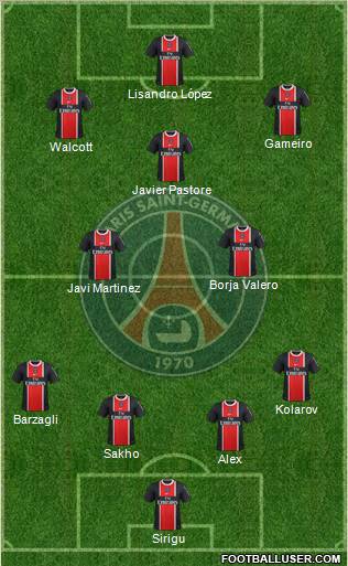 Paris Saint-Germain Formation 2012