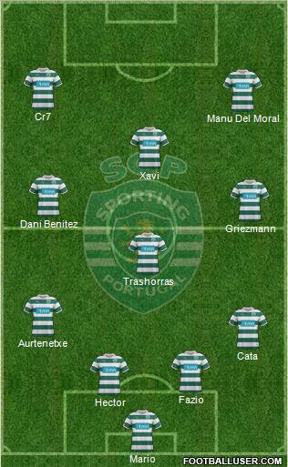 Sporting Clube de Portugal - SAD Formation 2012