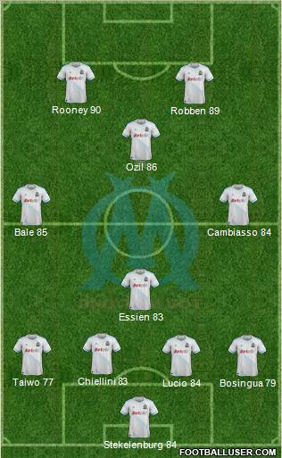Olympique de Marseille Formation 2012