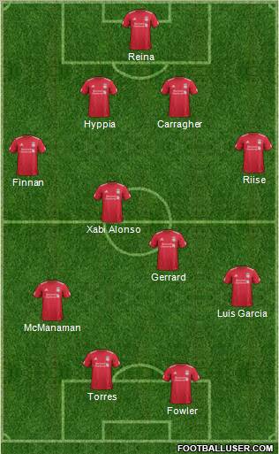 Liverpool Formation 2012