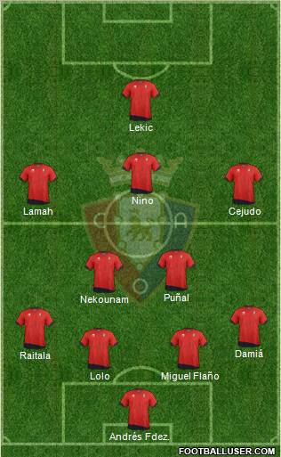 C. At. Osasuna Formation 2012