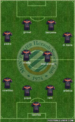 Montpellier Hérault Sport Club Formation 2012