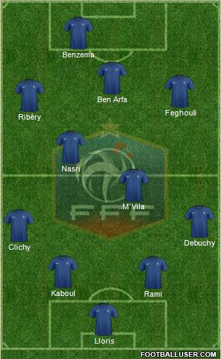 France Formation 2012
