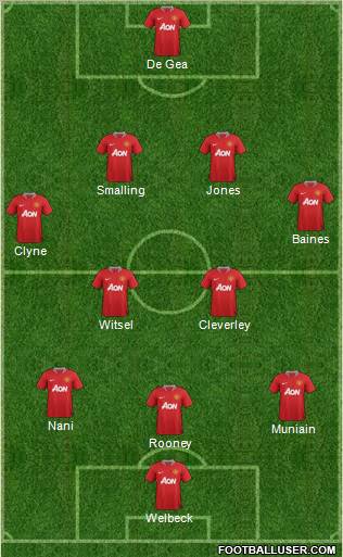Manchester United Formation 2012