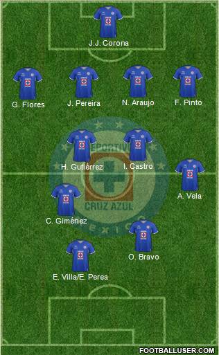 Club Deportivo Cruz Azul