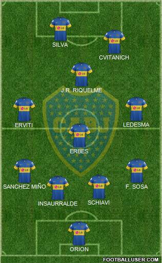 Boca Juniors Formation 2012