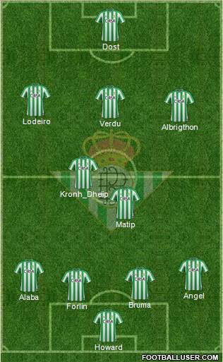 Real Betis B., S.A.D. Formation 2012