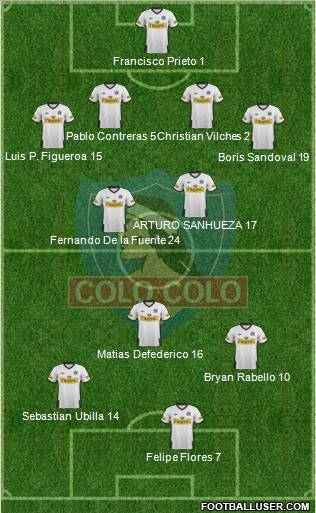 CSD Colo Colo Formation 2012