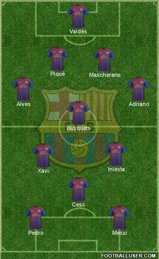 F.C. Barcelona Formation 2012