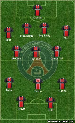Paris Saint-Germain Formation 2012