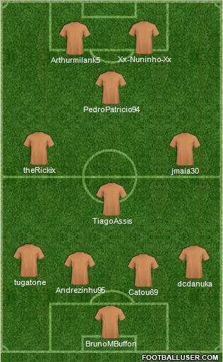 Fifa Team Formation 2012