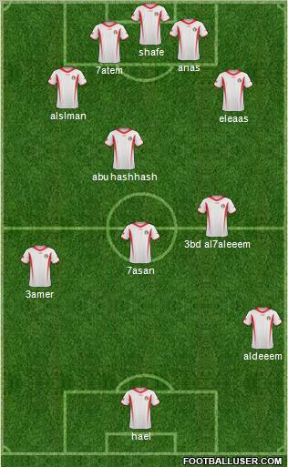 Jordan Formation 2012