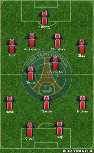 Paris Saint-Germain Formation 2012
