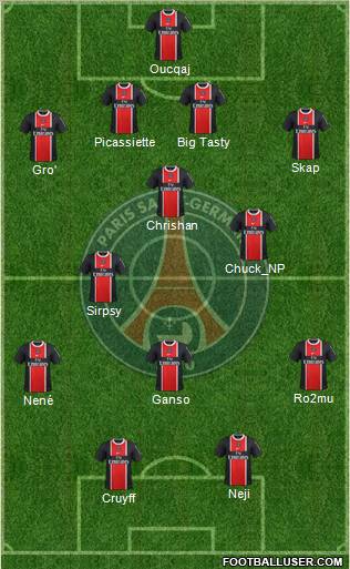 Paris Saint-Germain Formation 2012