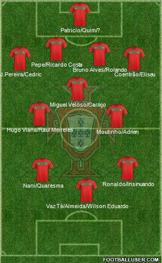 Portugal Formation 2012