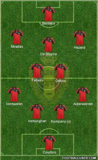Belgium Formation 2012