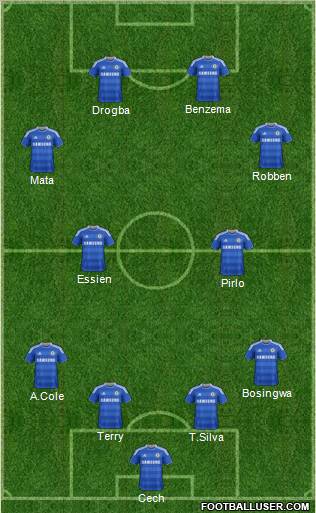 Chelsea Formation 2012