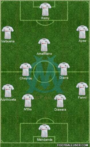 Olympique de Marseille Formation 2012