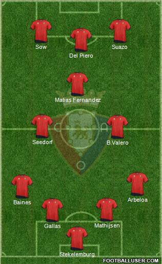 C. At. Osasuna Formation 2012