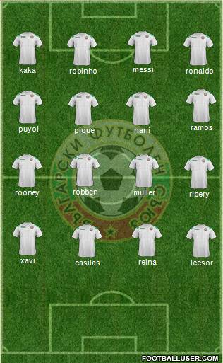 Bulgaria Formation 2012