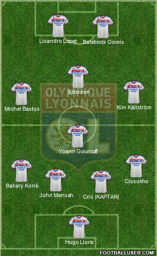 Olympique Lyonnais Formation 2012