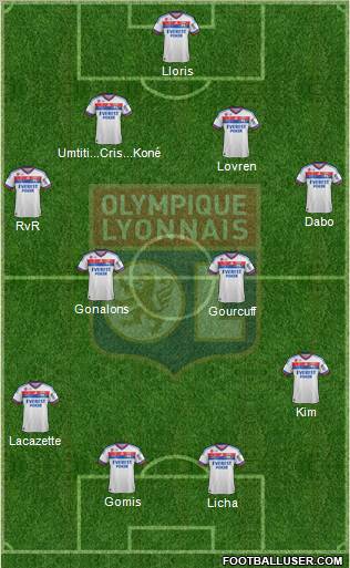 Olympique Lyonnais Formation 2012