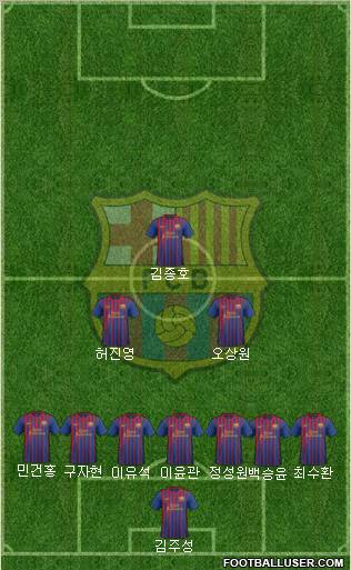 F.C. Barcelona Formation 2012