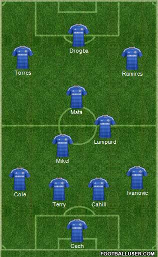 Chelsea Formation 2012