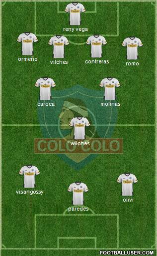 CSD Colo Colo Formation 2012
