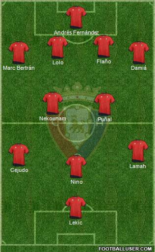 C. At. Osasuna Formation 2012