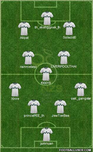 Slovenia Formation 2012