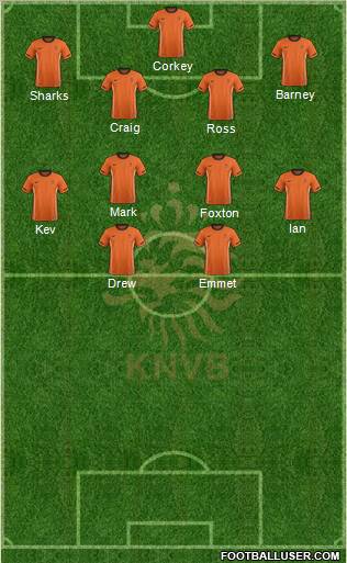 Holland Formation 2012